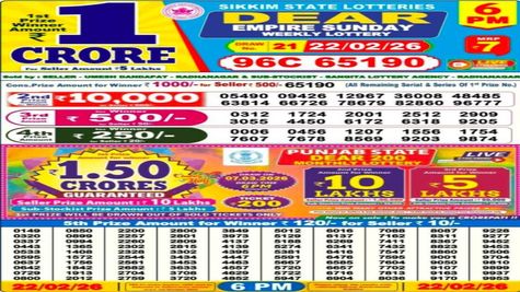 Nagaland Sambad Lottery Result Today, 22-02-2026: Dear 6PM Sunday Weekly Lucky Draw Winners List Out