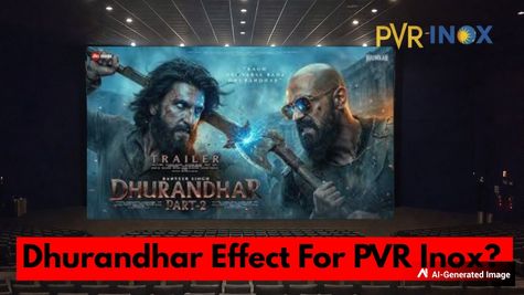 Dhurandhar: The Revenge Box Office Buzz To Spark PVR Inox Share Price Rally? Analyst Decode | Target Price