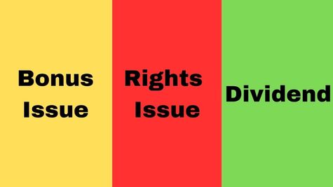 3:1 Bonus, 1:1 Rights Issue, Rs. 28.43 Dividend Stocks in Focus: Key Counters to Watch on March 20