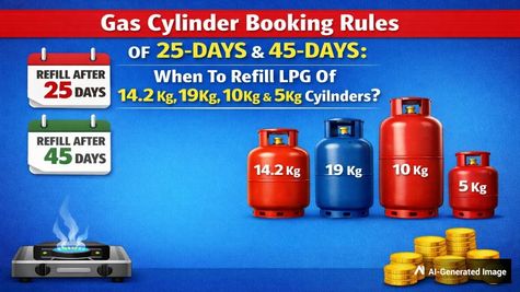 Gas Cylinder Booking Rules Of 25-Days & 45-Days: When To Refill LPG Of 14.2 Kg, 19Kg, 10Kg & 5Kg Cylinders?