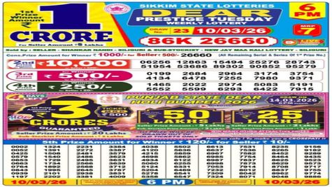 Nagaland Lottery Result Today LIVE; 10-03-2026 Dear Evening Sambad 6PM Weekly Tuesday Lucky Draw Winners List