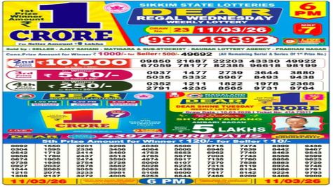 Nagaland Lottery Result Today, 11-3-2026 LIVE: Dear Sambad 6 PM Weekly Wednesday Lucky Draw Winners List 