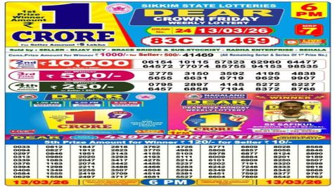 Nagaland Sambad Lottery Result Today, 13-03-2026 LIVE: Dear Evening 6PM Friday Weekly Lucky Draw For Rs 1Crore