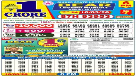Nagaland State Lottery Result Today, 16-03-2026 LIVE: Sambad Dear 6PM Monday Weekly Lucky Draw Winners List 