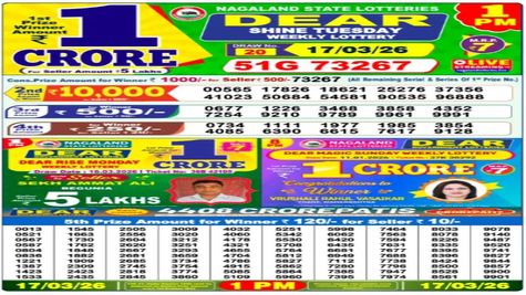 Nagaland Lottery Sambad Morning 1PM Dear Tuesday Weekly Lucky Draw: State Lottery Result Today, 17-3-2026 LIVE