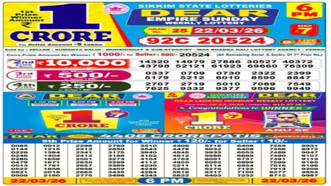 Nagaland Lottery Result Today, 22-3-2026 LIVE: Evening Sambad Dear 6PM Sunday Weekly Lucky Draw Winners List