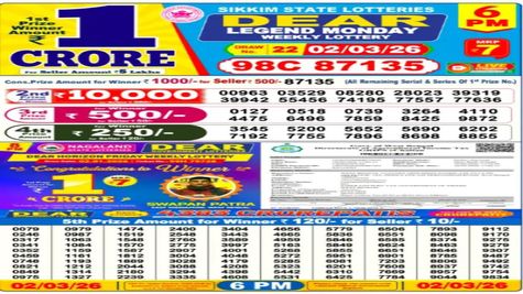 Nagaland Sambad Lottery Result  Out Today, 2 March 2026 Dear 6PM Monday Weekly Lucky Draw For Rs 1 Crore Prize