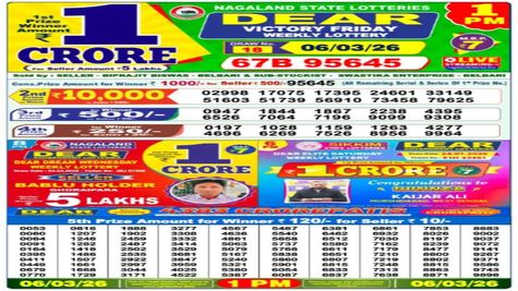 State Lottery Result Today, 6-3-2026 LIVE: Nagaland Sambad Dear 1PM Friday Weekly Lucky Draw Winners List & No