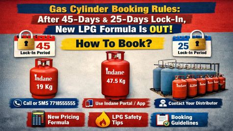Gas Cylinder Booking: After 45-Day & 25-Day Rules, New LPG Formula Out; How To Buy LPG 19 Kg, 425Kg Indane Gas
