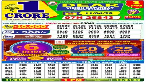 Nagaland State Sambad Lottery Result Today, 11 April 2026 LIVE: Dear 1PM Saturday Weekly Lucky Draw Winners