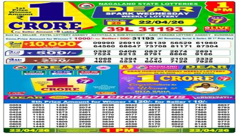 Nagaland State Lottery Sambad Result Today, 22-4-2026 LIVE: Dear 1PM Wednesday Weekly Lucky Draw For Rs 1Crore