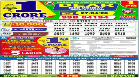 Nagaland Sambad Lottery Result Today 27 April 2026 LIVE: Dear 1PM Monday Weekly Lucky Draw For Rs 1Crore Prize