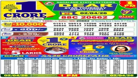 Nagaland State Dear Lottery Sambad Result Today, 2 April 2026 LIVE: 1PM Thursday Weekly Lucky Draw Winners