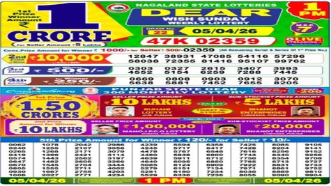 Nagaland Evening Sambad Lottery Result Today, 05-04-2026 LIVE: Dear 6PM Sunday Weekly Lucky Draw Winners List 