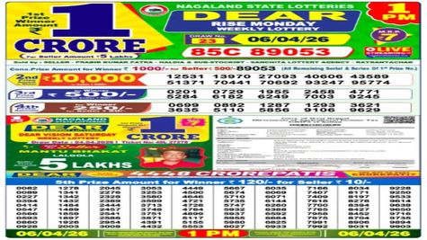 Sambad Lottery Result Today, 6 April LIVE: Nagaland Dear 1PM Morning Monday Weekly Lucky Draw List For Rs 1 Cr
