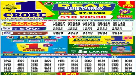 Nagaland State Sambad Lottery Result Today, 7-04-2026 LIVE: Dear 1PM Tuesday Weekly Lucky Draw For Rs 1 Crore 