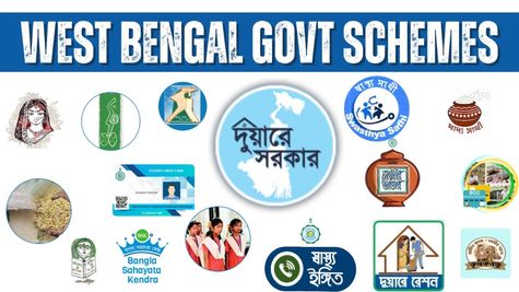 Central Welfare Schemes and Their Potential Impact on West Bengal Households