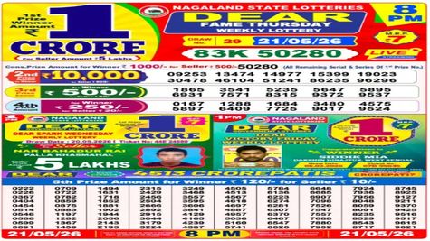 Nagaland Lottery Results Today (21-05-2026) Live, Dear 6PM & Dear 8PM Lottery: Dear Thursday Lottery Winners