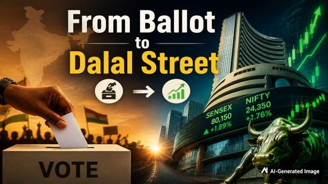 From Ballot to Dalal Street: 2026 State Poll Results Boost Market Sentiment as Voters Back Governance