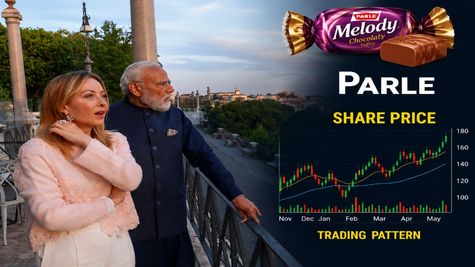 Melody Mania: How PM Modi-Meloni's Melody Moment Drives Wrong Parle Share To Upper Circuits? Up 10% In 2 Days