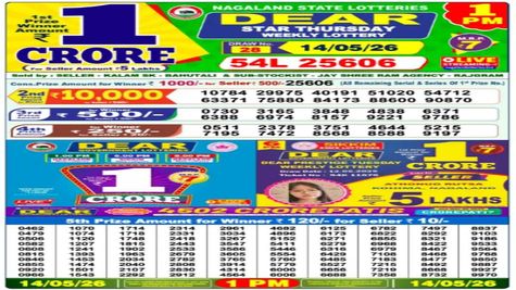 Nagaland State Sambad Lottery Result Today, 14-5-2026 LIVE: Dear 1PM Thursday Weekly Lucky Draw Winners List
