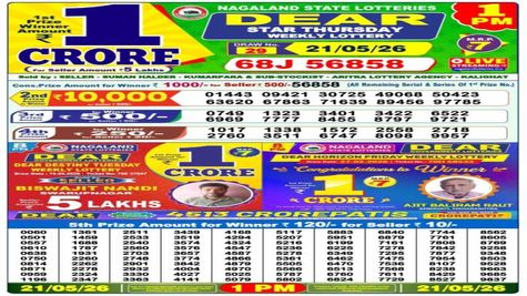 Nagaland Dear Sambad Lottery Result Today, 21-5-2026 LIVE: 1PM Thursday Weekly Lucky Draw Winners For Rs 1 Cr