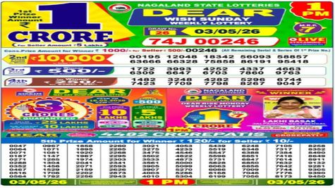 Nagaland State Sambad Lottery Result Today, 03/05/2026 LIVE: Dear 1PM Sunday Weekly Lucky Draw Winners List 