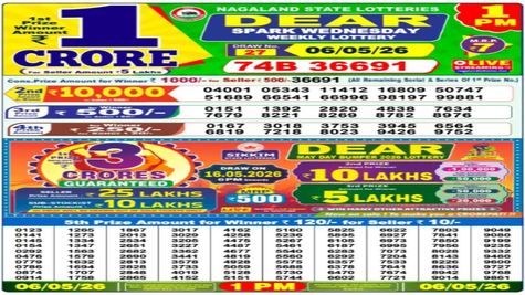 Nagaland Lottery Result Today, 06-05-2026 LIVE: Sambad Dear 6PM Wednesday Weekly Lucky Draw for Rs 1 Crore 