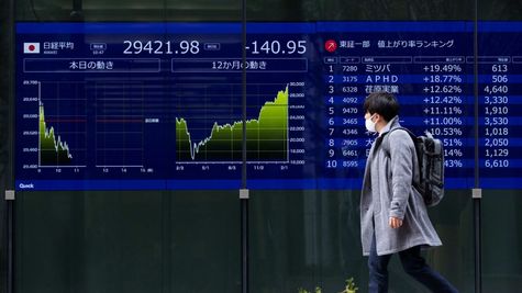 Global stock market ranking shifts as South Korea leads, India slides amid AI chip boom