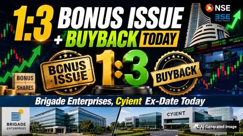 1:3 Bonus Issue + Buyback Today: Brigade Enterprises, Cyient Stock To Turn Ex-Date On June 17, 2026; BUY/SELL?