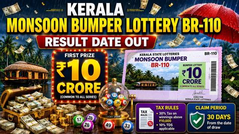 Kerala Monsoon Bumper Lottery BR-110 Result Date Out For Rs 10 Crore: Ticket Price, Prize Structure, Tax Rules