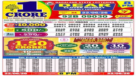 Nagaland State Lottery Sambad Result Today, 22 June 2026 LIVE: Dear Evening 6PM & 8PM Monday Weekly Lucky Draw