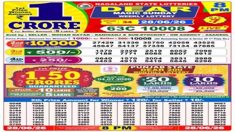 Nagaland Lottery Result Today, 28 June 2026 LIVE: Night Sambad Dear 8PM Sunday Weekly Lucky Draw Announced
