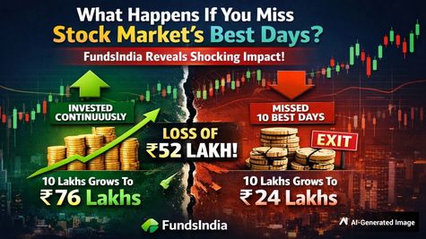 Staying Invested: How Missing the Market’s Top Trading Days Hurts Nifty 50 Returns
