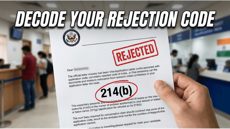 Visa Refusal Codes Explained: How Indian Applicants Strengthen Reapplications