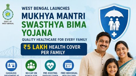 West Bengal Launches Mukhya Mantri Swasthya Bima Yojana: Check How To Apply To Get Rs 5 Lakh Health Cover