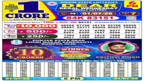 Nagaland Lottery Result Today, 01/07/2026 LIVE: Dear 6PM & 8PM Sambad Wednesday Weekly Lucky Draw for Rs 1 Cr 