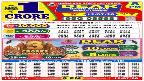 Nagaland Lottery Result Today, 12 July 2026 LIVE: Night Sambad Dear 8PM Sunday Weekly Lucky Draw Announced