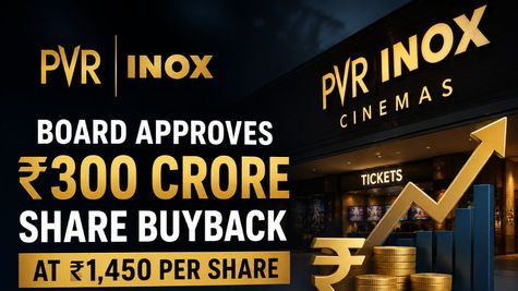 PVR Inox Board Approves Rs. 300 Crore Share Buyback At Rs. 1,450 Per Share; Check Record Date And Process