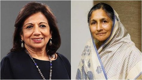 ഫോബ്‌സ് ഇന്ത്യ സമ്പന്ന പട്ടിക 2020: ഇന്ത്യയിലെ ഏറ്റവും സമ്പന്നരായ സ്ത്രീകൾ ആരെല്ലാം?