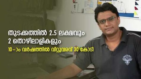 2012 ൽ 2.5 ലക്ഷവുമായി തുടങ്ങി, ഇന്ന് 30 കോടി വിറ്റുവരവിലേക്ക്; ഇത് അനുഭവിന്റെ ബിസിനസ് വിജയം