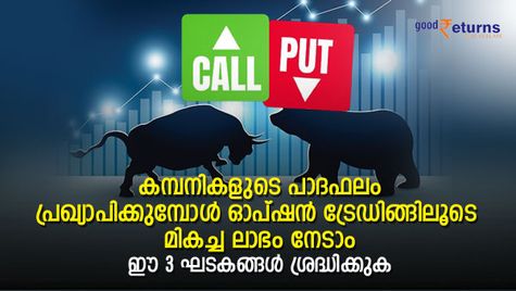 ഓപ്ഷന്‍ ട്രേഡിങ്ങില്‍ ലാഭം നേടാം; കമ്പനികള്‍ പാദഫലം പ്രഖ്യാപിക്കുമ്പോള്‍ ഈ 3 ഘടകങ്ങള്‍ ശ്രദ്ധിക്കുക