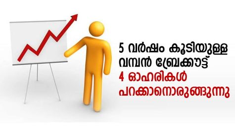 5 വര്‍ഷം കൂടിയുള്ള വമ്പന്‍ ബ്രേക്കൗട്ട്; ഈ 4 ഓഹരികള്‍ അടുത്ത റാലിക്കൊരുങ്ങുന്നു; വാങ്ങുന്നോ?
