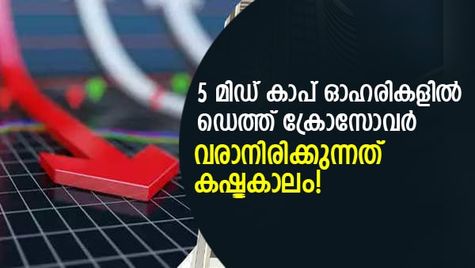 കണ്ടകശനിയായി ഡെത്ത് ക്രോസോവര്‍; ഈ 5 മിഡ് കാപ് ഓഹരികള്‍ക്ക് ഇനി കഷ്ടകാലം!