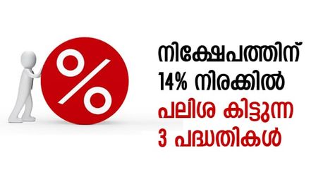 നിക്ഷേപത്തിന് 14% നിരക്കില്‍ സ്ഥിര വരുമാനം ലഭിക്കുന്ന 3 പദ്ധതികള്‍; നോക്കുന്നോ?