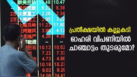 യുഎസ് ഫെഡ് പ്രതീക്ഷയില്‍ കല്ലുകടി; ഓഹരി വിപണികളില്‍ ചാഞ്ചാട്ടം തുടരുമോ?