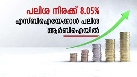 പലിശ നിരക്ക് പരിഷ്കരിച്ചു; ആർബിഐ നിക്ഷേപത്തിന് എസ്ബിഐ സ്ഥിര നിക്ഷേപത്തേക്കാൾ പലിശ; നോക്കുന്നോ