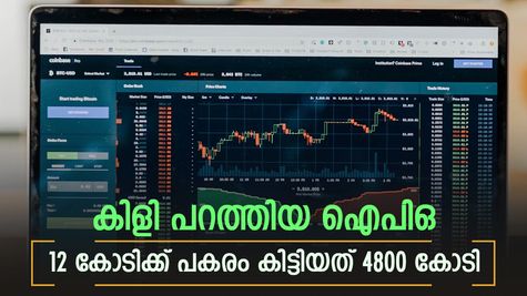 ആകെ 2 ഔട്ട്‌ലെറ്റുകളും 8 തൊഴിലാളികളും, പക്ഷെ ഐപിഒയിലൂടെ കിട്ടിയത് 4800 കോടി, മുതലാളിയുടെ കിളി പറന്ന കഥ