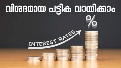 9.10 ശതമാനം വരെ; എഫ്ഡി നിക്ഷേപങ്ങൾക്ക് വിവിധ ബാങ്കുകൾ വാഗ്ദാനം ചെയ്യുന്ന പലിശ നിരക്കുകൾ