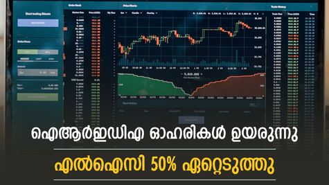 2,006 കോടി രൂപ സമാഹരിച്ച് ഐആർഇഡിഎ, എൽഐസിക്ക് 50% വിഹിതം ലഭിച്ചു: ഐആർഇഡിഎ ഓഹരികൾ ഉയർന്നു